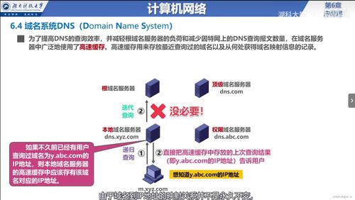 DNS域名系統(tǒng) 計(jì)算機(jī)網(wǎng)絡(luò)應(yīng)用層的核心機(jī)制與網(wǎng)絡(luò)系統(tǒng)安裝集成實(shí)踐